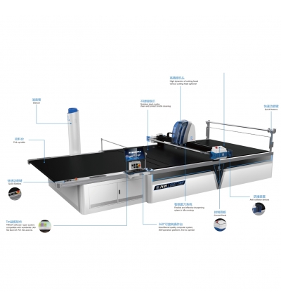 Máy cắt vải tự động Timming TE-2025